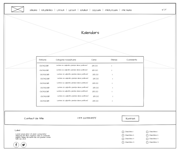 Tidlig wireframe for kalenderoversigt, der viser planlagte ture.