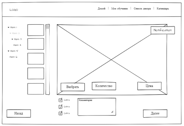 Designer Prototype