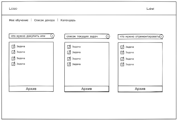 Hoveddashboard viser kategoriserede to-do lister for indkøb, aktuelle opgaver og returer.